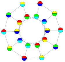 Mathematica 高科技計(jì)算機(jī)運(yùn)算與軟件開(kāi)發(fā)平臺(tái)