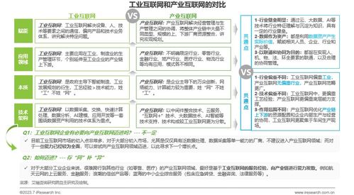 艾瑞 中國工業(yè)互聯(lián)網(wǎng)廠商前路何在？基于發(fā)展初期的幾點(diǎn)思考——聚焦數(shù)據(jù)服務(wù)